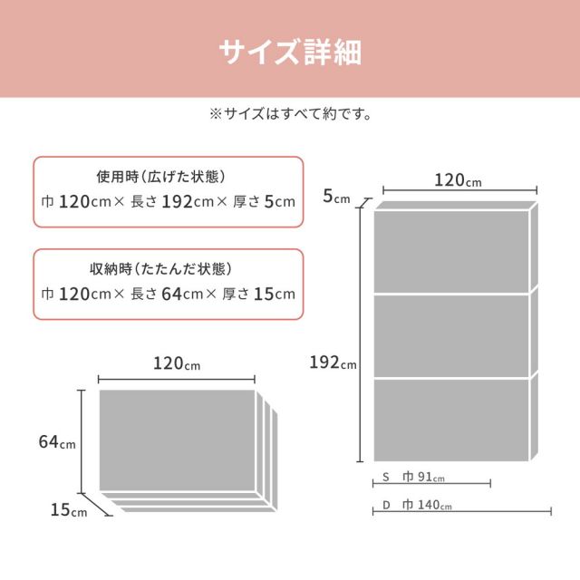 スーパSALE10倍&4時間限定10%OFF バランスマットレス 約120×192×5cm セミダブル SD 3つ折り 軽量