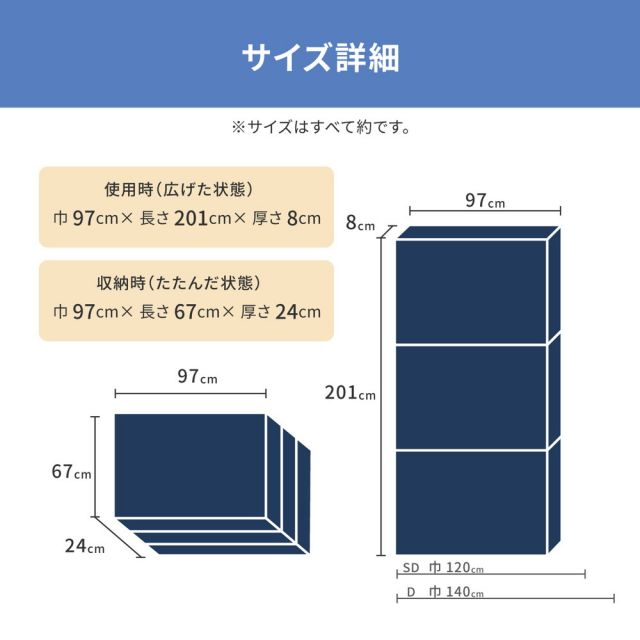 スーパSALE10倍&4時間限定10%OFF 点で支えるマットレス 約97×201×8cm シングル S 3つ折り ウレタン 硬め