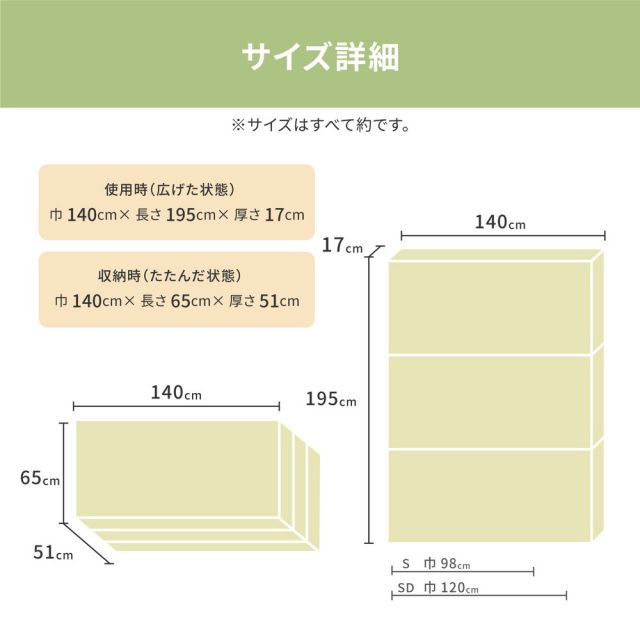 スーパSALE10倍&4時間限定10%OFF 折りたたみ高反発マットレス 約140×195×17cm ダブル D 3つ折り 厚手 ウレタン