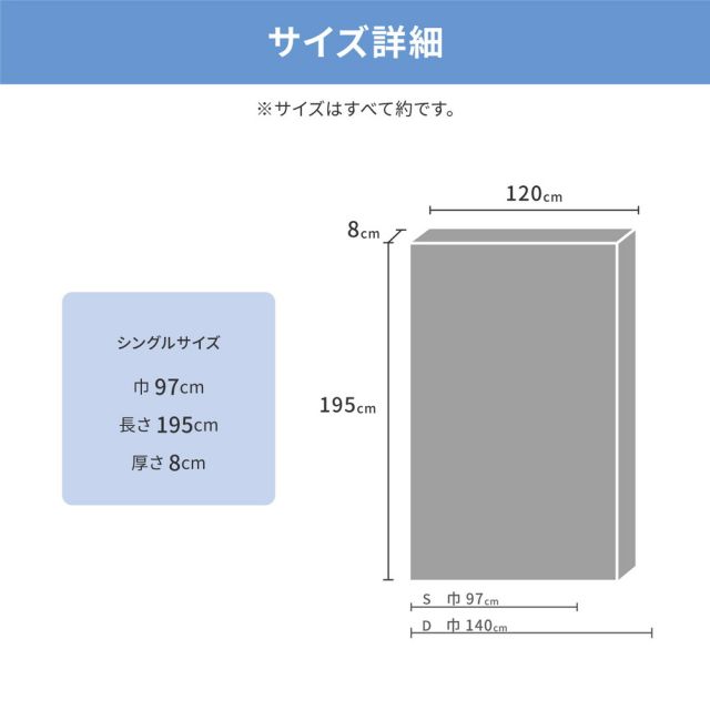 スーパSALE10倍&4時間限定10%OFF 洗えるマットレス アラエルーノ 約120×195×8cm セミダブル SD ウレタン 専用ネット付き