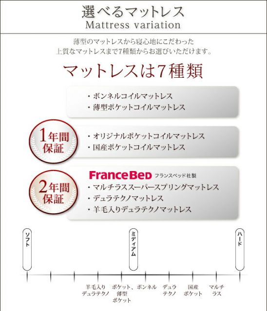 スーパSALE10倍&4時間限定10%OFF お客様組立 収納ヘッドボード付ガス圧式跳ね上げ収納ベッド マルチラススーパースプリングマットレス付き 縦開き セミダブル 深さレギュラー