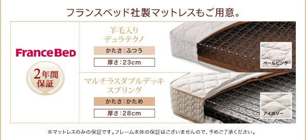 スーパSALE10倍&4時間限定10%OFF 搬入・組立・簡単選べる7つの寝心地すのこ構造脚付き マットレス ボトムベッド専用別売品(脚)8本入り脚8cm