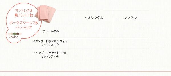 ショート丈 棚・コンセント付き収納ベッド スタンダードポケットコイルマットレス付き シングル ショート丈
