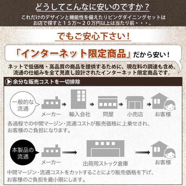 スーパSALE10倍&4時間限定10%OFF こたつもソファも高さ調節できる 収納付きリビングダイニングセット 3人 4点セット(テーブル+2Pソファ1脚+1Pソファ1脚+コーナーソファ1脚) W120