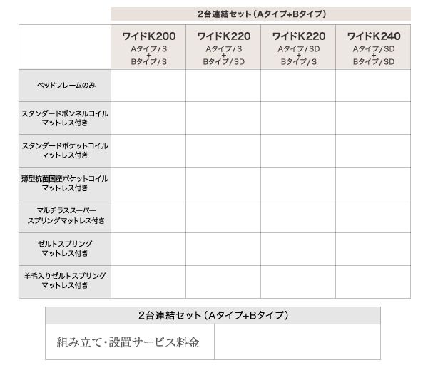スーパSALE10倍&4時間限定10%OFF お客様組立 連結 棚・コンセント付収納ベッド スタンダードポケットコイルマットレス付き Aタイプ シングル