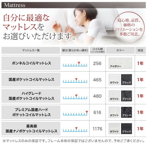 スーパSALE10倍&4時間限定10%OFF 高級ウォルナット材ワイドサイズ収納ベッド ボンネルコイルマットレス付き スリムタイプ ダブル