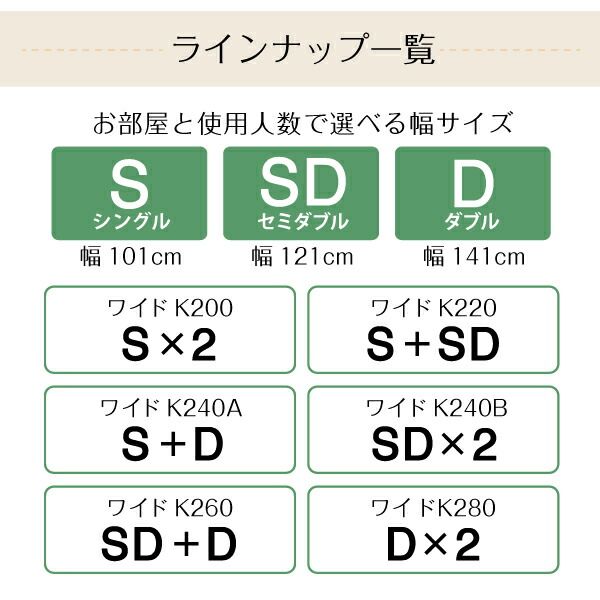 スーパSALE10倍&4時間限定10%OFF MITAS寝具SELECT お客様組立 日本製・布団が収納できる大容量収納畳連結ベッド ベッドフレームのみ 洗える畳 ワイドK260 29cm