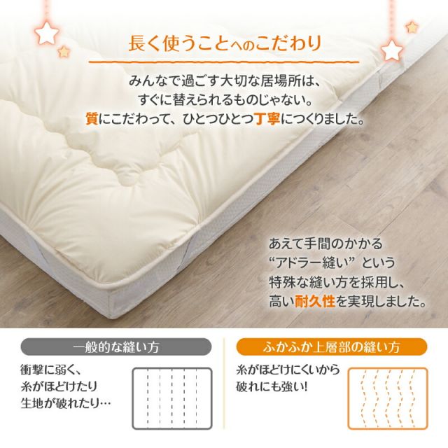 MITAS寝具SELECT 敷布団 敷き布団 マットレス ワイドキング ファミリー 大きい 大きいサイズ 子供 家族 5人 4人 3人 布団 収納 折りたたみ 日本製 抗菌 防臭 防ダニ 綿100% 軽量 すき間パッド 連結 ふわふわ 洗える 上層部単品 幅280cm 厚さ3cm