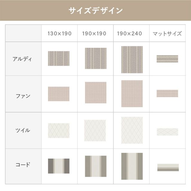 マラソン10倍中 洗える 日本製 ラグ マット 絨毯 ウォッシャブル 丸洗い ホットカーペット対応 床暖房対応 滑り止め付き 防ダニ オールシーズン 正方形 キッチン ベッド下 リビング 北欧 ナチュラル おしゃれ 130 190