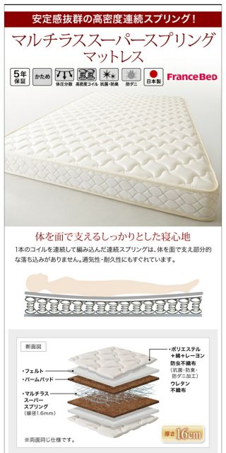 モダンデザインベッド 国産カバーポケットコイルマットレス付き セミダブル 組立設置付