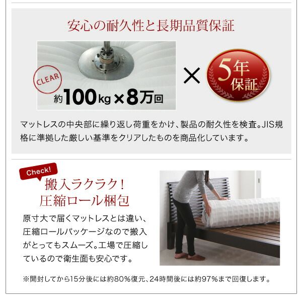 スーパSALE10倍&4時間限定10%OFF モダンライト・棚・コンセント付きデザインフロアローベッド プレミアムポケットコイルマットレス付き クイーン(Q×1) 組立設置付