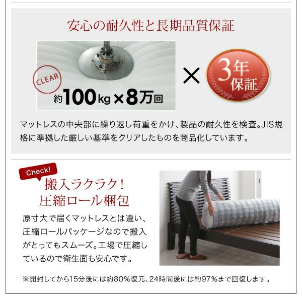 スーパSALE10倍&4時間限定10%OFF モダンライト・棚・コンセント付きデザインフロアローベッド プレミアムボンネルコイルマットレス付き ダブル 組立設置付