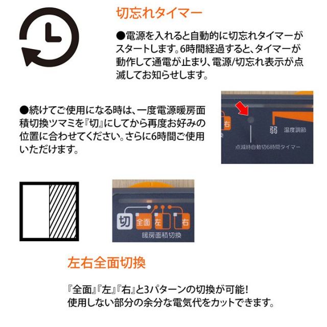 電気カーペット ホットカーペット 本体 単品 約4畳 約195×290cm 暖房