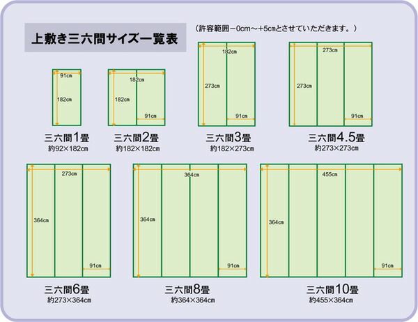 い草 上敷き/ラグマット 市松織 三六間4.5畳 約273×273cm 日本製 抗菌防臭 耐久性抜群 熊本県八代産イ草使用 〔リビング〕代引NG