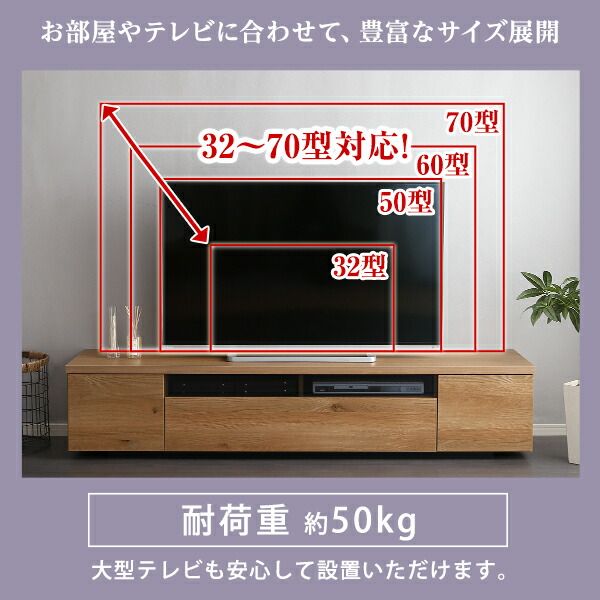テレビ台 テレビボード 幅180cm ホワイト 木製 日本製 引き出し コード収納付き 完成品 ローボード テレビラック TVボード TV台 リビング収納 リビング家具代引NG