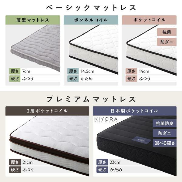 スーパSALE10倍&4時間限定10%OFF すのこ ベッド マットレス 通気性 連結 木製 天然木 桐 軽量 コンパクト 収納 折りたたみ ロール 式 タイプ シングル