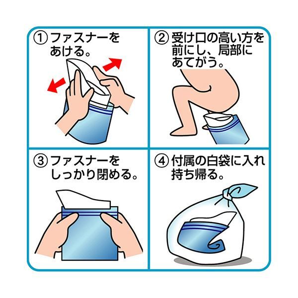 スーパSALE10倍&4時間限定10%OFF ケンユー 携帯ミニトイレ プルプル 18AP-20 1パック(18個)