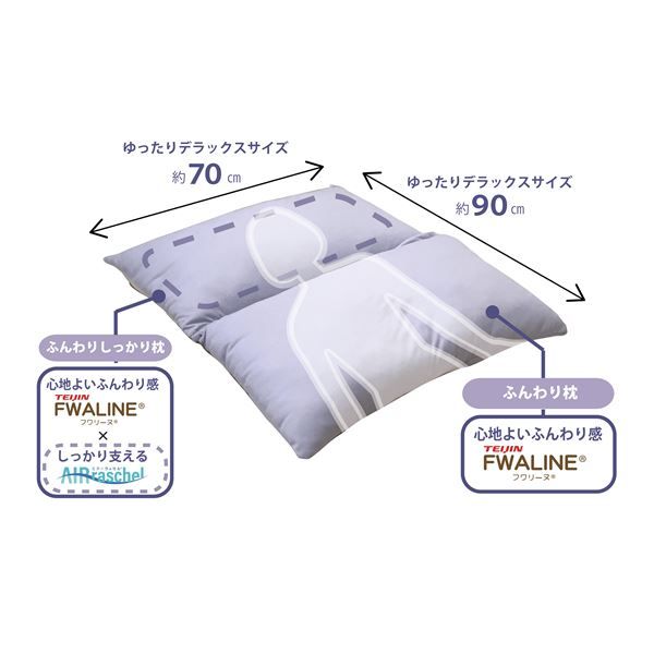 スーパSALE10倍&4時間限定10%OFF 枕 寝具 約90×70×20cm ラベンダー 日本製 ポリエステル ツインレストピロー ベッドルーム 寝室