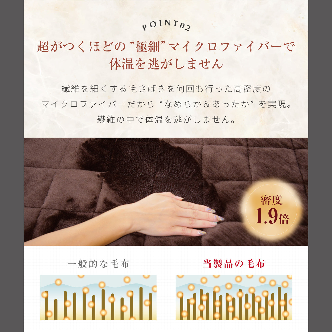 【限定商品】布団セット 寝具セット(セミダブル)ボリューム掛布団 3層式敷き布団 枕 ふとんカバーセット 除湿シート 敷パッド 収納袋入り