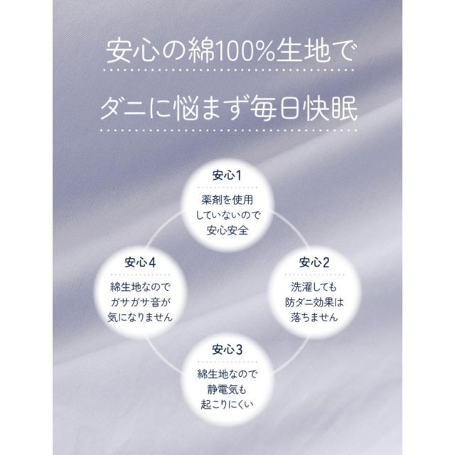 防ダニ（ノミ、ダニ駆除剤不使用） ダニガード ダニを通さない綿100％生地使用 肌掛けケット（肌掛け布団） ダブル 180x200cm MI