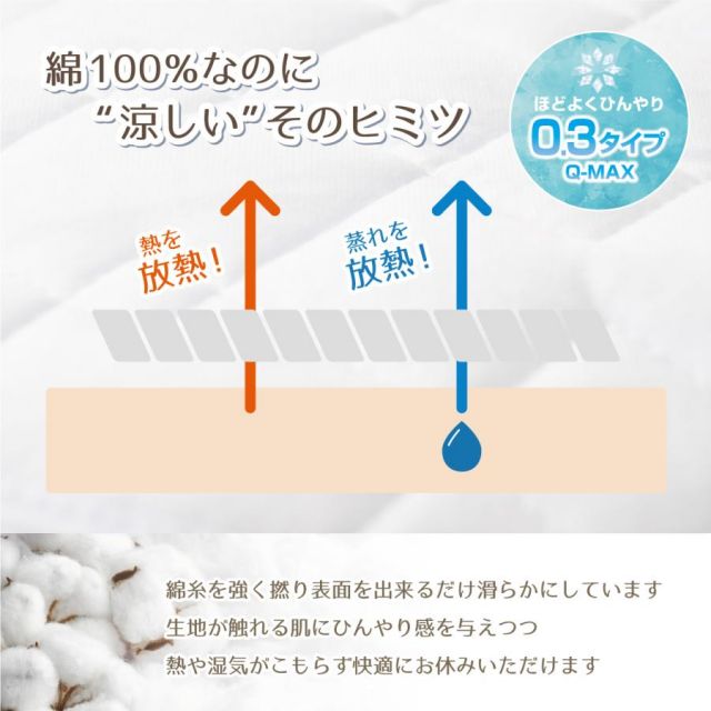 ドライコットン 冷感敷きパッド セミダブルサイズ 接触冷感 綿COOL敷きパッド Q-max0.3 120x205cm 冷感マット 冷却マット ひんやり クール寝具 抗菌 防臭 洗える ドライコットン