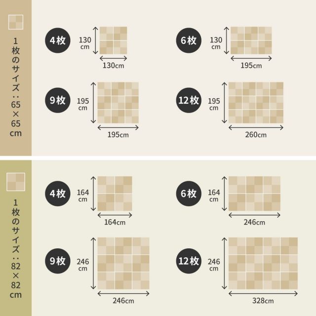 水拭きできる い草風 置き畳 市松模様 約65×65×2.5cm 半畳 縁なし フロア畳 ユニット畳 PP 滑り止め付き いぐさ　たたみ