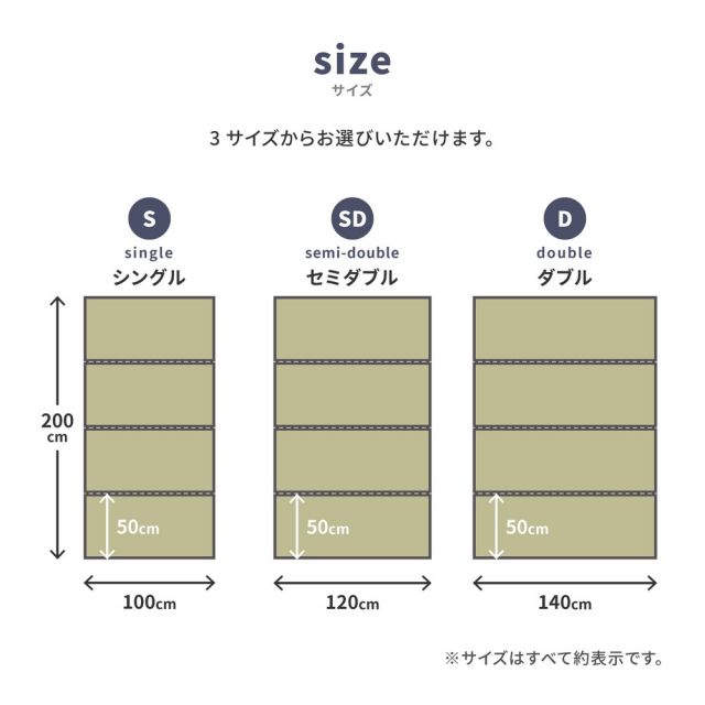 スーパSALE10倍＆4時間限定10％OFF 水拭きOK 4つ折り 畳マットレス 伏見 D ダブル 約140×200×1.1cm 折りたたみ 折り畳み い草風 布団の下 置き畳 無地 軽量 いぐさ　たたみ