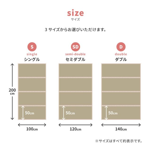 スーパSALE10倍＆4時間限定10％OFF 4つ折り 畳マットレス 貴船 D ダブル 約140×200×1.1cm 折りたたみ 折り畳み い草マットレス 置き畳 布団の下 いぐさ　たたみ