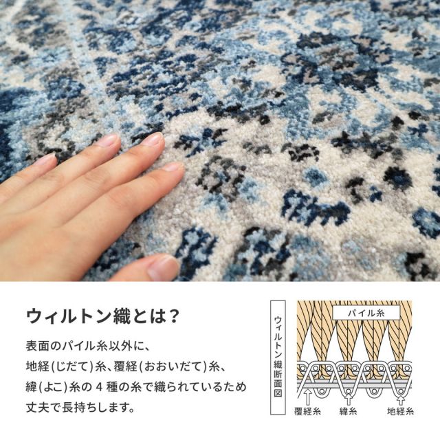 ウィルトン 玄関マット RAKKAS ラッカス 約60×90cm 民族柄 ギャッベ風 インテリアマット オールシーズン いぐさ　たたみ