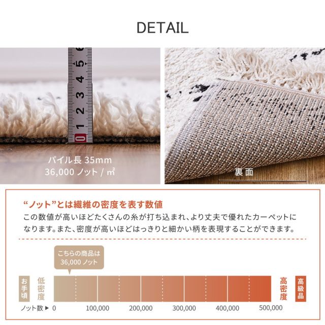 スーパSALE10倍＆4時間限定10％OFF ウィルトンラグ BOHO 約100×150cm ベニワレン風 モロッコ風 モロッカンラグ ふかふか シャギー ベルギー製 いぐさ　たたみ