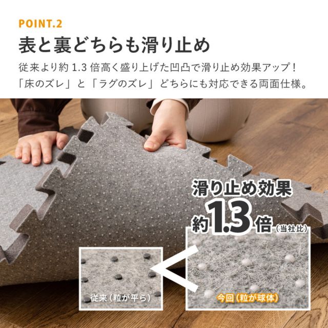 9枚セットジョイントアンダーラグ 厚み増し太郎 アツマシ 約61×61cm ラグの下に敷くマット ジョイントマット ジョイント式 下敷き 防音 滑り止め ふかふか 厚手 低反発 いぐさ　たたみ