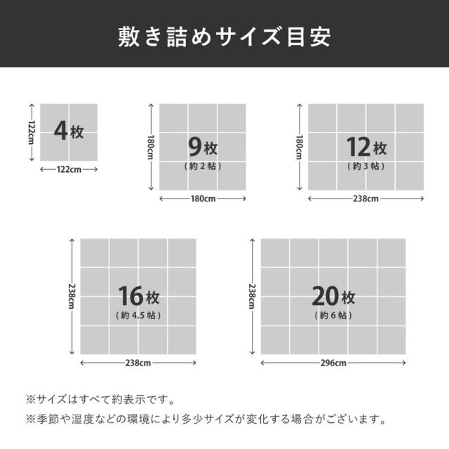 4枚セットジョイントアンダーラグ 厚み増し太郎 アツマシ 約61×61cm ラグの下に敷くマット ジョイントマット ジョイント式 下敷き 防音 滑り止め ふかふか 厚手 低反発 いぐさ　たたみ