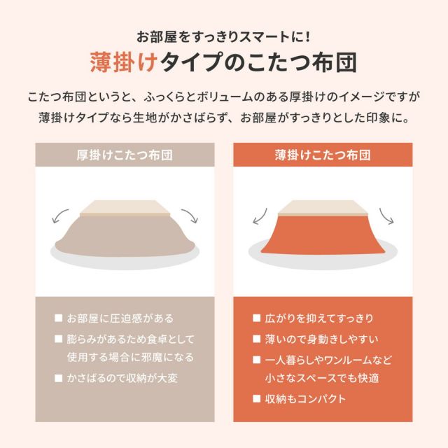 スーパSALE10倍＆4時間限定10％OFF こたつ布団 ジラル 約190×290cm 長方形 ジャガード織 デニム インド綿 カジュアル こたつ掛け布団 いぐさ　たたみ