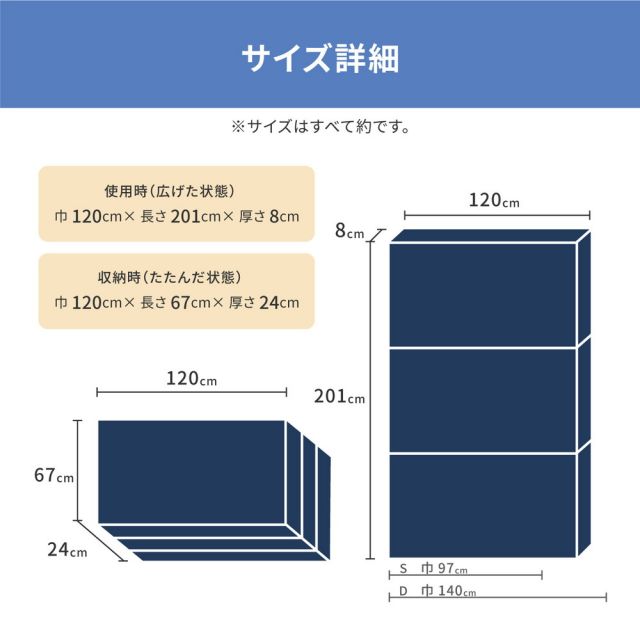 スーパSALE10倍＆4時間限定10％OFF 点で支えるマットレス 約120×201×8cm セミダブル SD 3つ折り ウレタン 硬め