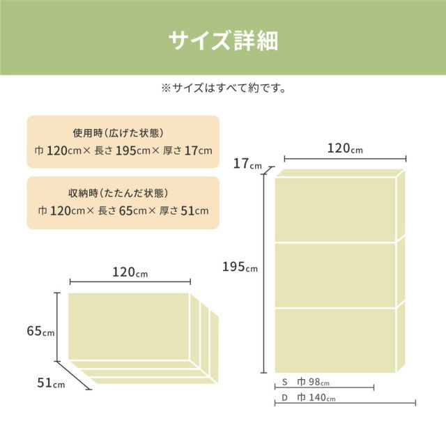 スーパSALE10倍＆4時間限定10％OFF 折りたたみ高反発マットレス 約120×195×17cm セミダブル SD 3つ折り 厚手 ウレタン