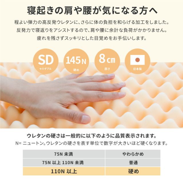 スーパSALE10倍＆4時間限定10％OFF 高反発マットレス 約120×195×8cm セミダブル SD ウレタン カバー付き