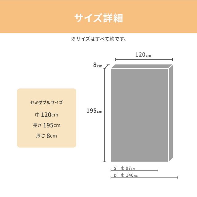 スーパSALE10倍＆4時間限定10％OFF 高反発マットレス 約120×195×8cm セミダブル SD ウレタン カバー付き