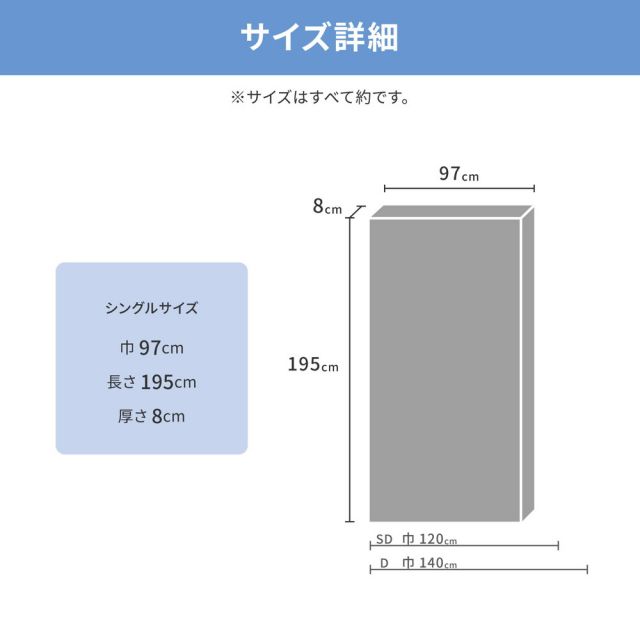 スーパSALE10倍＆4時間限定10％OFF 洗えるマットレス アラエルーノ 約97×195×8cm シングル S ウレタン 専用ネット付き