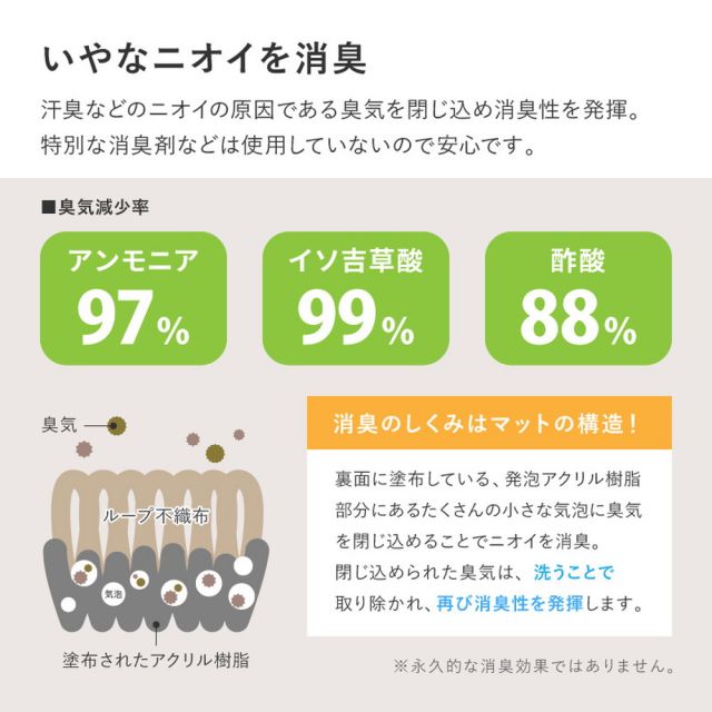 スーパSALE10倍＆4時間限定10％OFF 吸着 廊下敷きマット 約90×600cm フリーカット カットできる 廊下カーペット 廊下用マット 薄手 洗える 幅90cm ロングマット 床暖房対応 いぐさ　たたみ