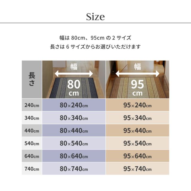 スーパSALE10倍＆4時間限定10％OFF 国産 い草 廊下敷き マット エルモード 約80×440cm 裏貼り 滑り止め加工 ロングマット いぐさ　たたみ