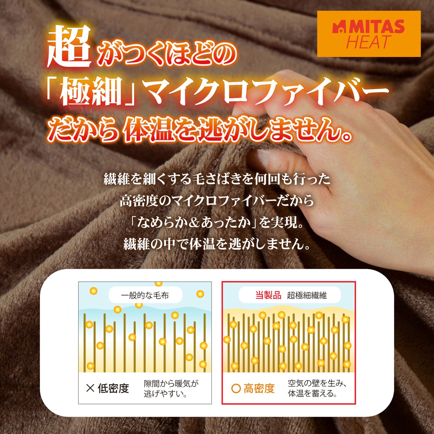 吸湿発熱ミタスヒート　ふわとろマイクロファイバー着る毛布 着丈110cm
