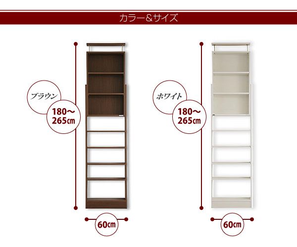 スーパSALE10倍＆4時間限定10％OFF 壁面収納 究極のこだわり本棚!突っ張り式! 専用別売品 上段BOX用追加ブックガード