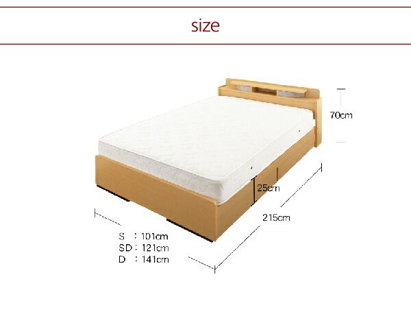 スーパSALE10倍＆4時間限定10％OFF 照明・棚付き収納ベッド ボンネルコイルマットレス付き セミダブル