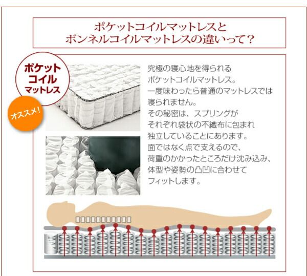 スーパSALE10倍＆4時間限定10％OFF 照明・棚付き収納ベッド 国産ポケットコイルマットレス付き セミダブル