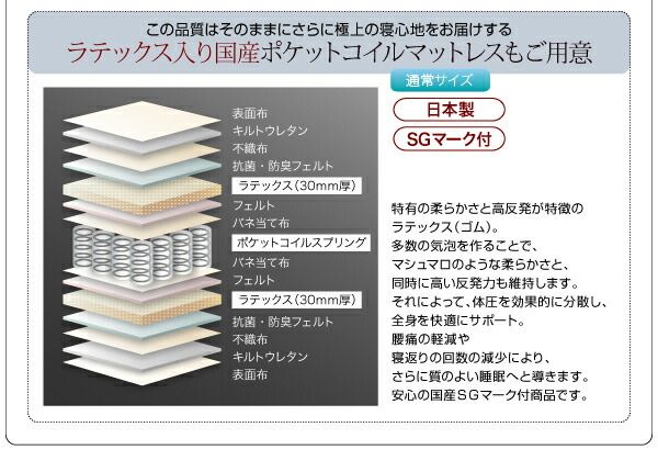 スーパSALE10倍＆4時間限定10％OFF 照明・棚付きフロアベッド ラテックス入り国産ポケットコイルマットレス付き シングル