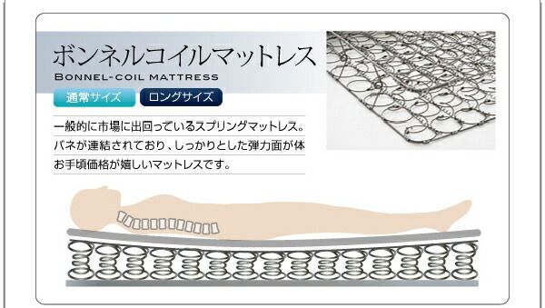 スーパSALE10倍＆4時間限定10％OFF 照明・棚付きフロアベッド ラテックス入り国産ポケットコイルマットレス付き セミダブル