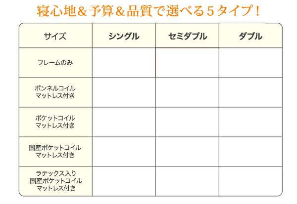 スーパSALE10倍＆4時間限定10％OFF 照明・コンセント付き収納ベッド ボンネルコイルマットレス付き ダブル