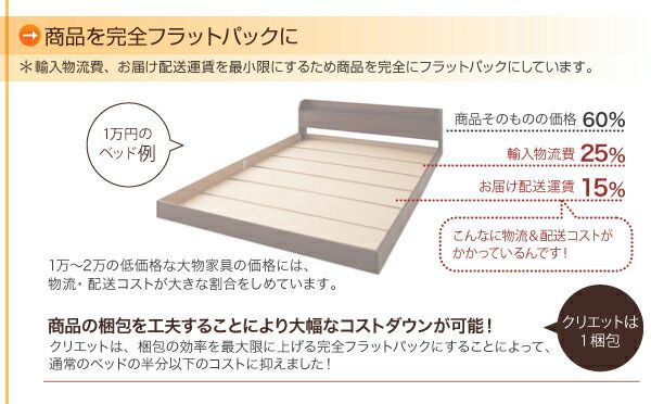 棚・コンセント付きフロアベッド マルチラススーパースプリングマットレス付き シングル