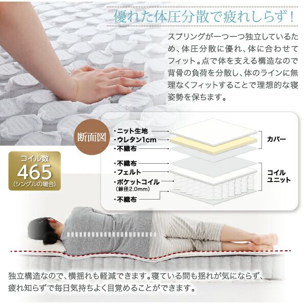スーパSALE10倍＆4時間限定10％OFF ベーシック脚付きマットレスベッド ポケットコイルマットレス シングル 脚30cm