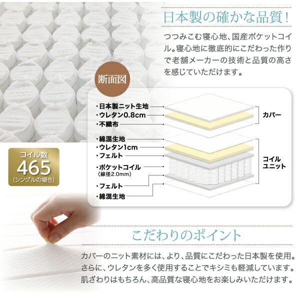 スーパSALE10倍＆4時間限定10％OFF ベーシック脚付きマットレスベッド 国産ポケットコイルマットレス クイーン 脚22cm